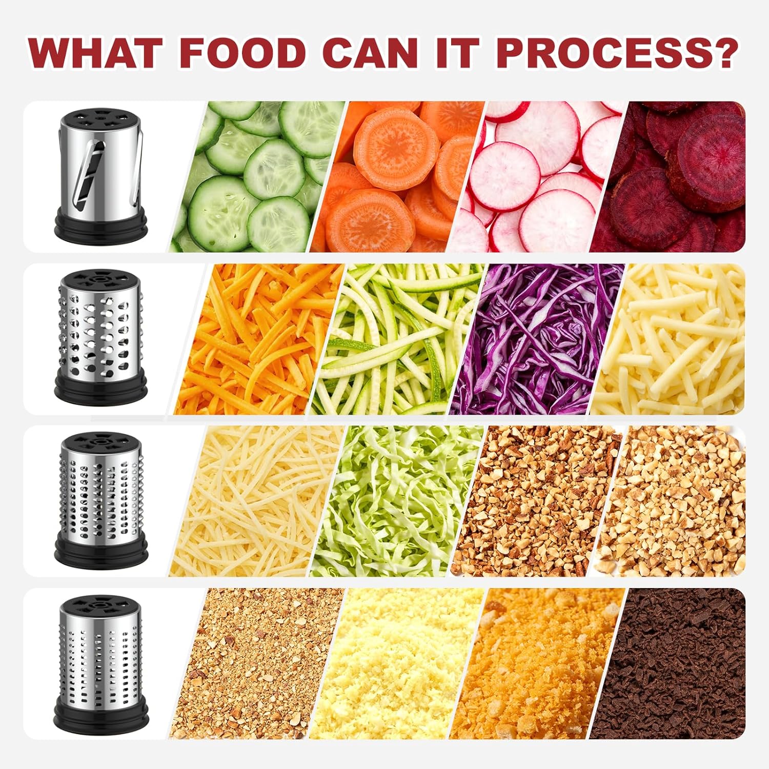 keshanyi desktopmixer roestvri - Household Kitchen Gadgets Vegetable Cutter Silk Cutter recensie en prijs